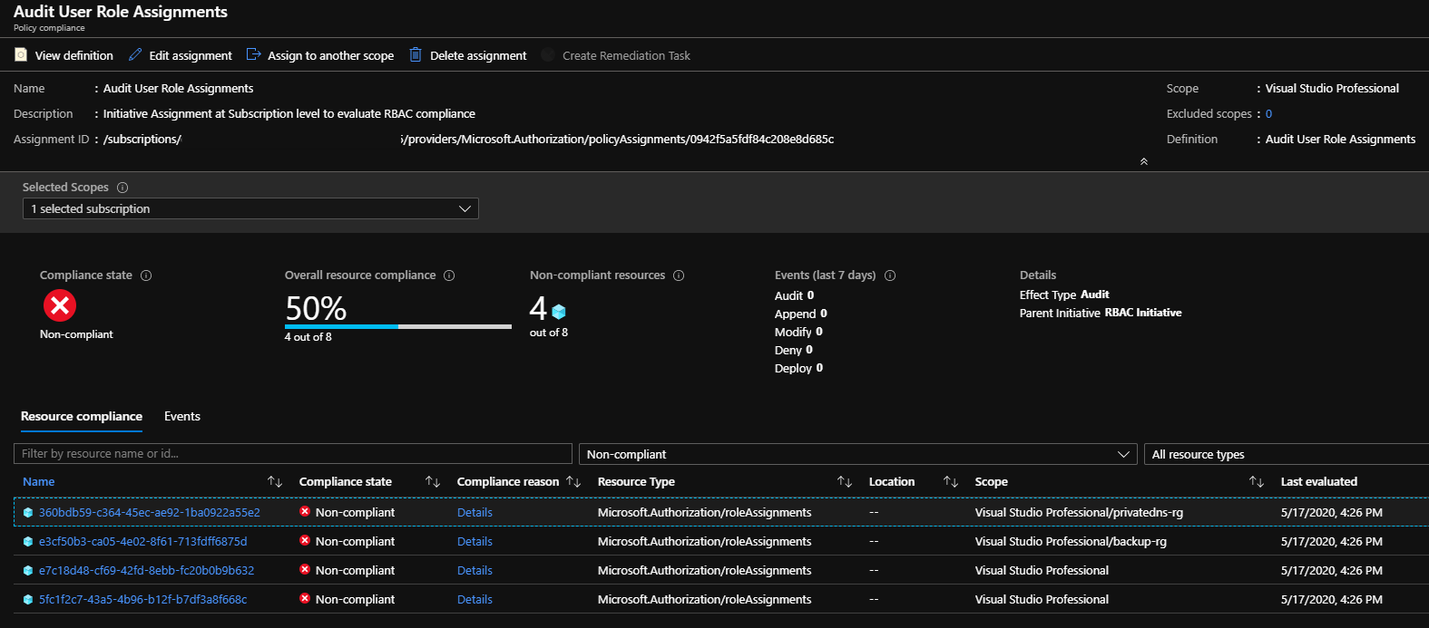 azure policy custom definition compliance status