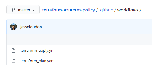 github action yaml workflows